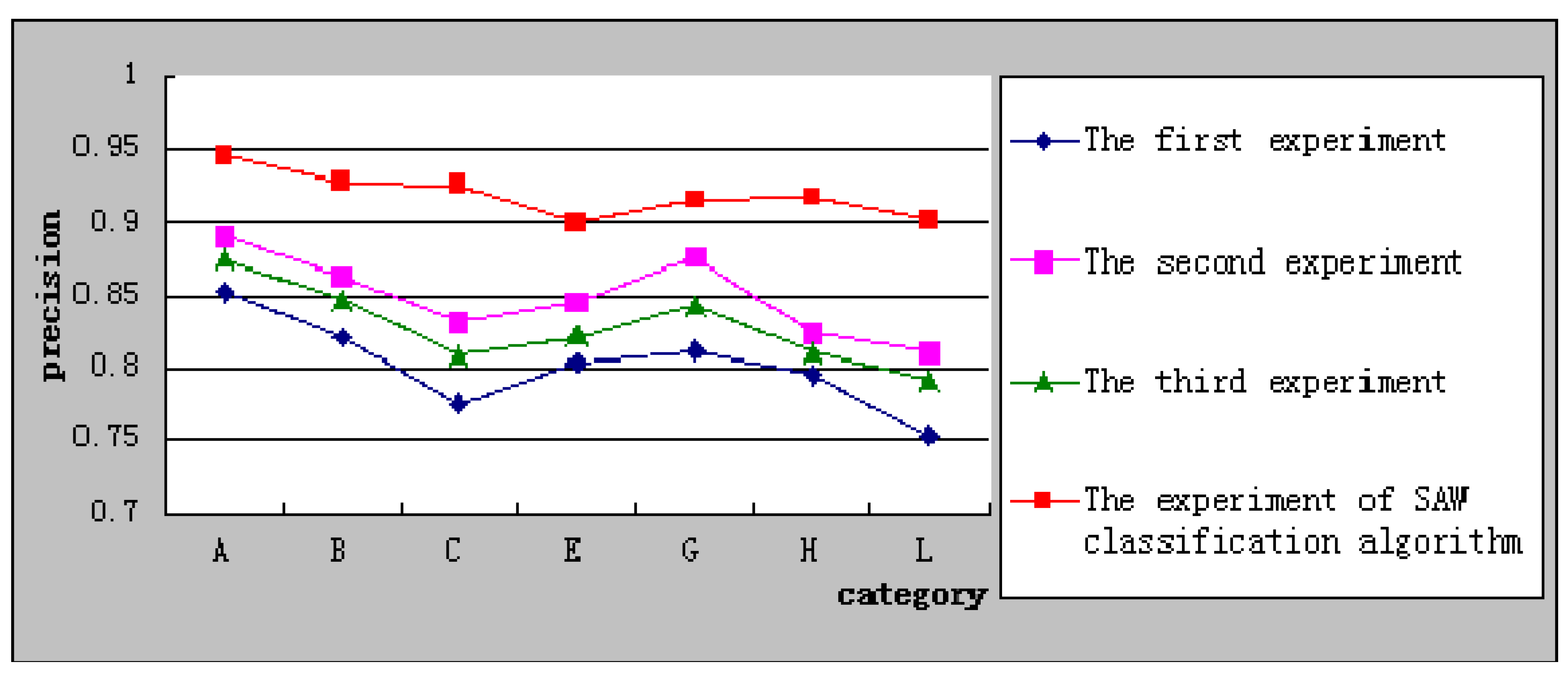 Sustainability 07 02338 g004