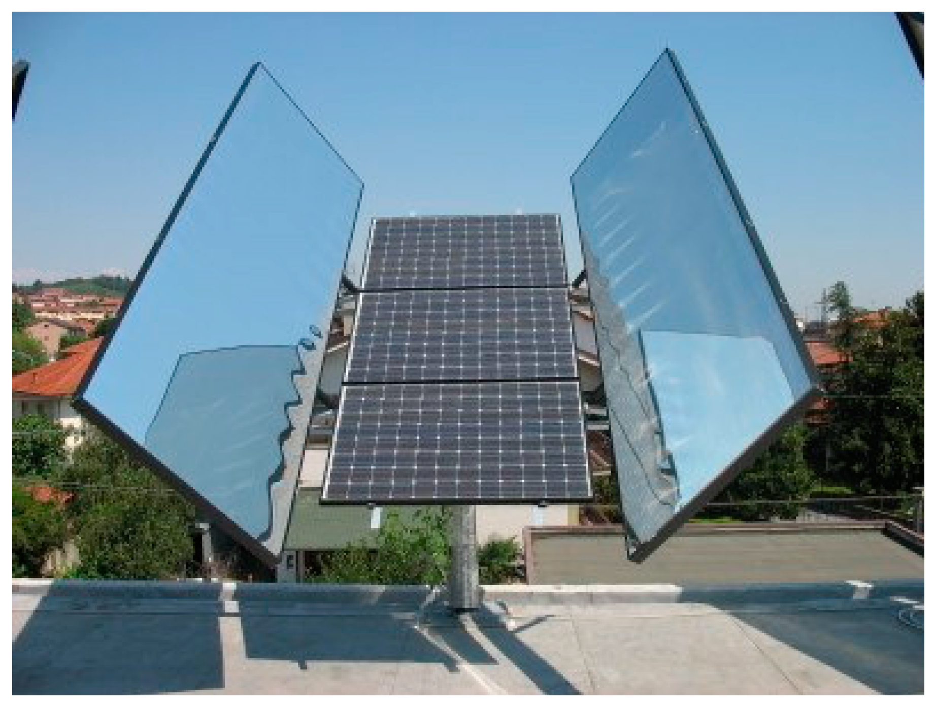 Sustainability 07 02644 g010