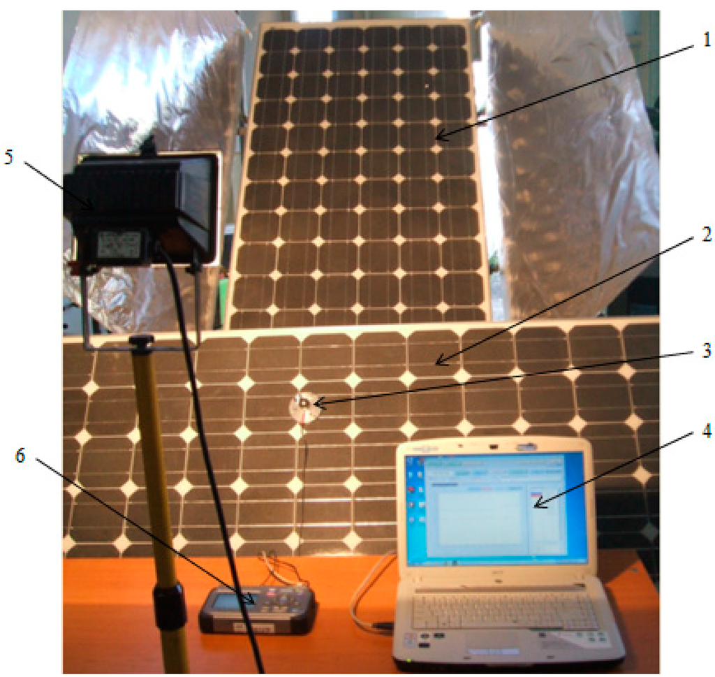 Sustainability 07 02644 g015 1024