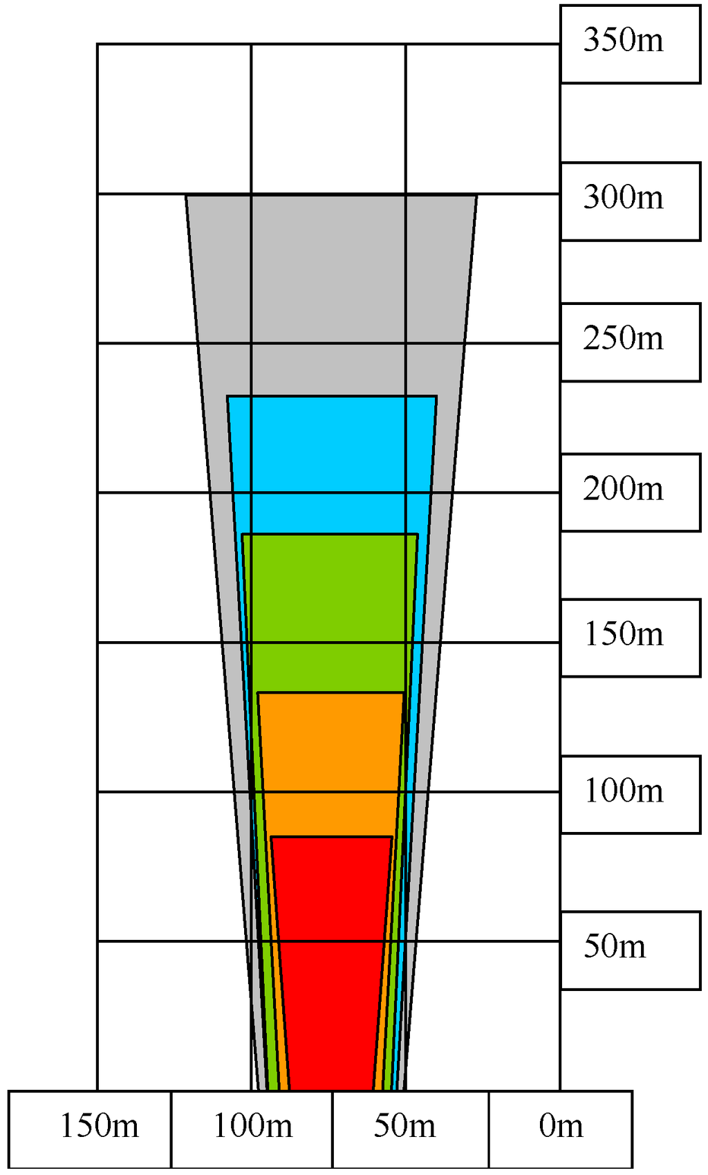 Sustainability 07 02678 g002 1024