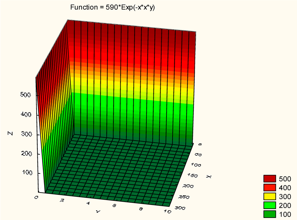 Sustainability 07 02678 g003 1024