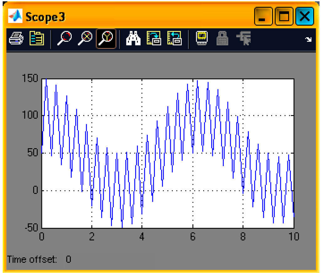 Sustainability 07 02678 g007 1024