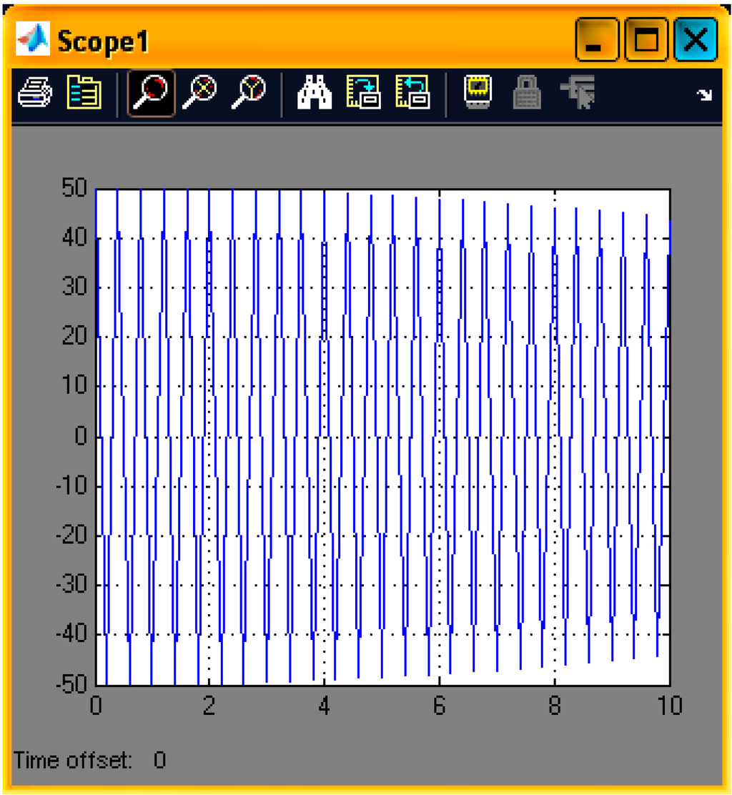 Sustainability 07 02678 g009 1024