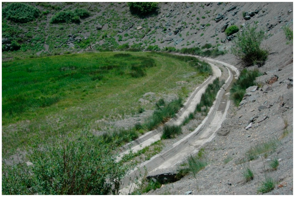 Sustainability 07 02936 g001 1024