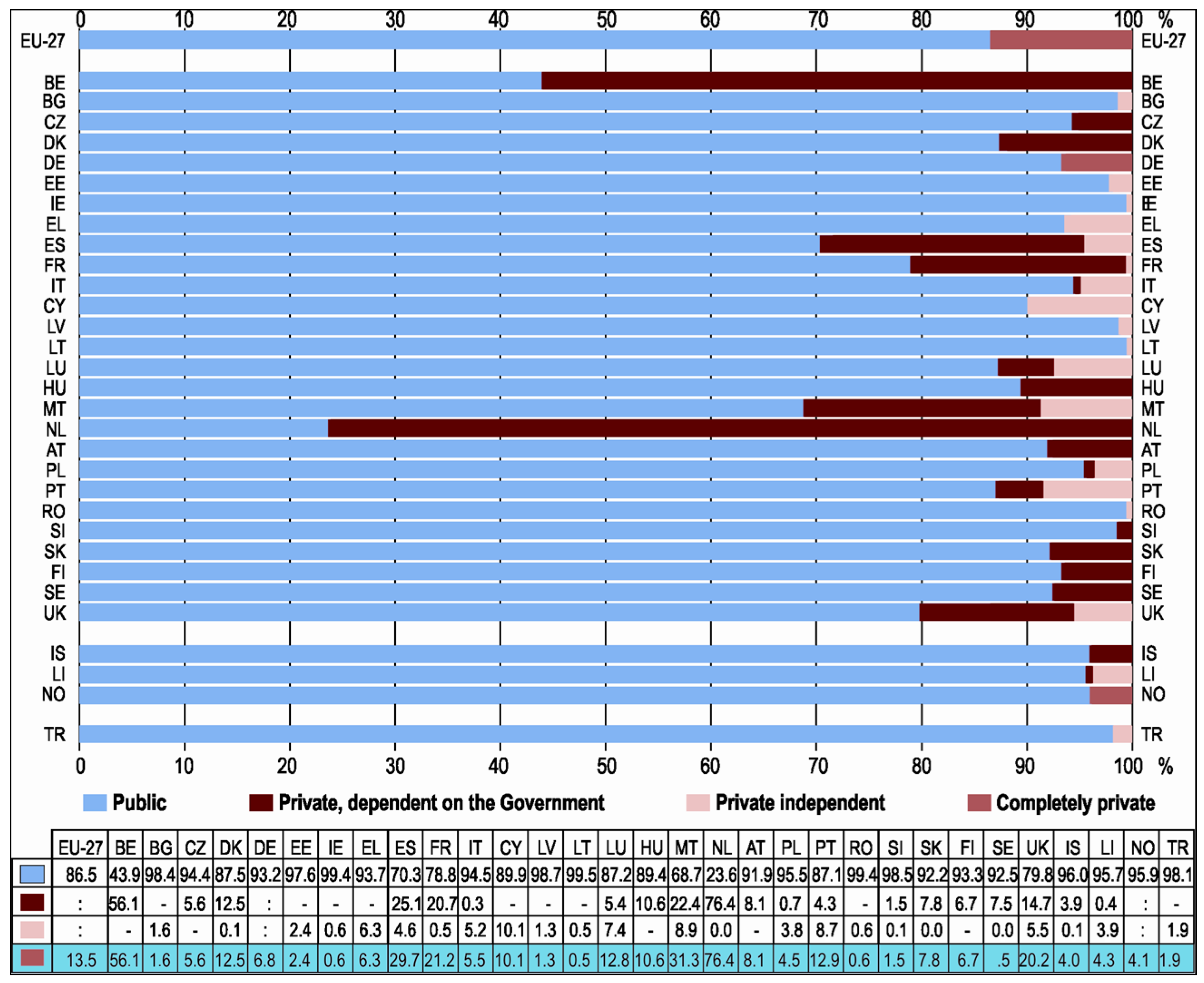 Sustainability 07 02961 g005