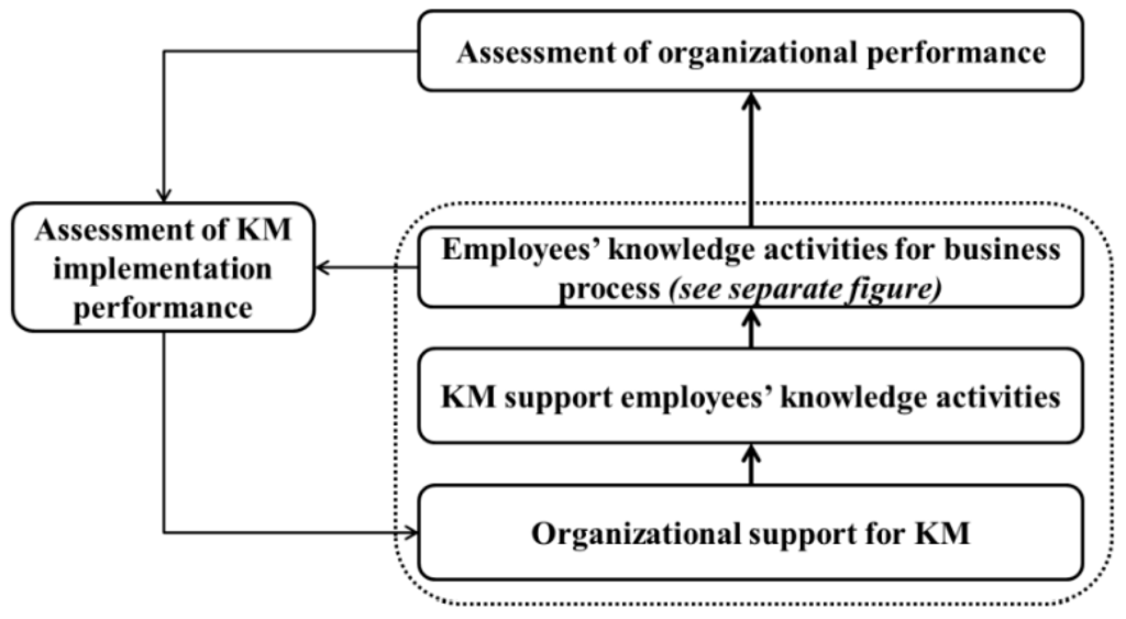 Sustainability 07 02980 g006 1024
