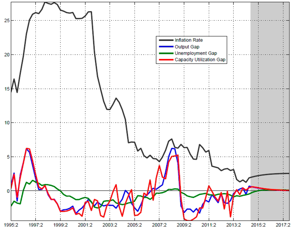 Sustainability 07 03338 g001 1024