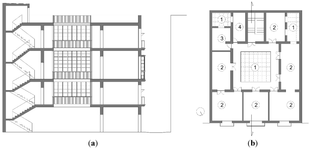 Sustainability 07 03695 g003 1024