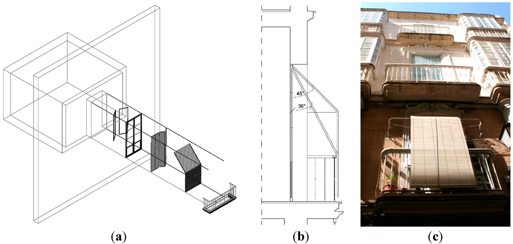 Sustainability 07 03695 g004 1024