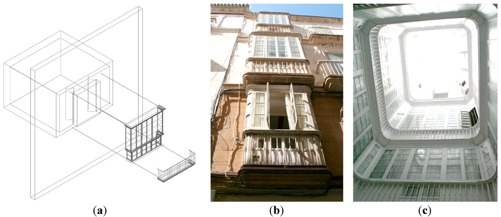 Sustainability 07 03695 g005 1024