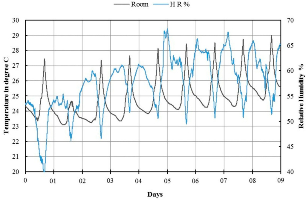 Sustainability 07 03695 g008 1024