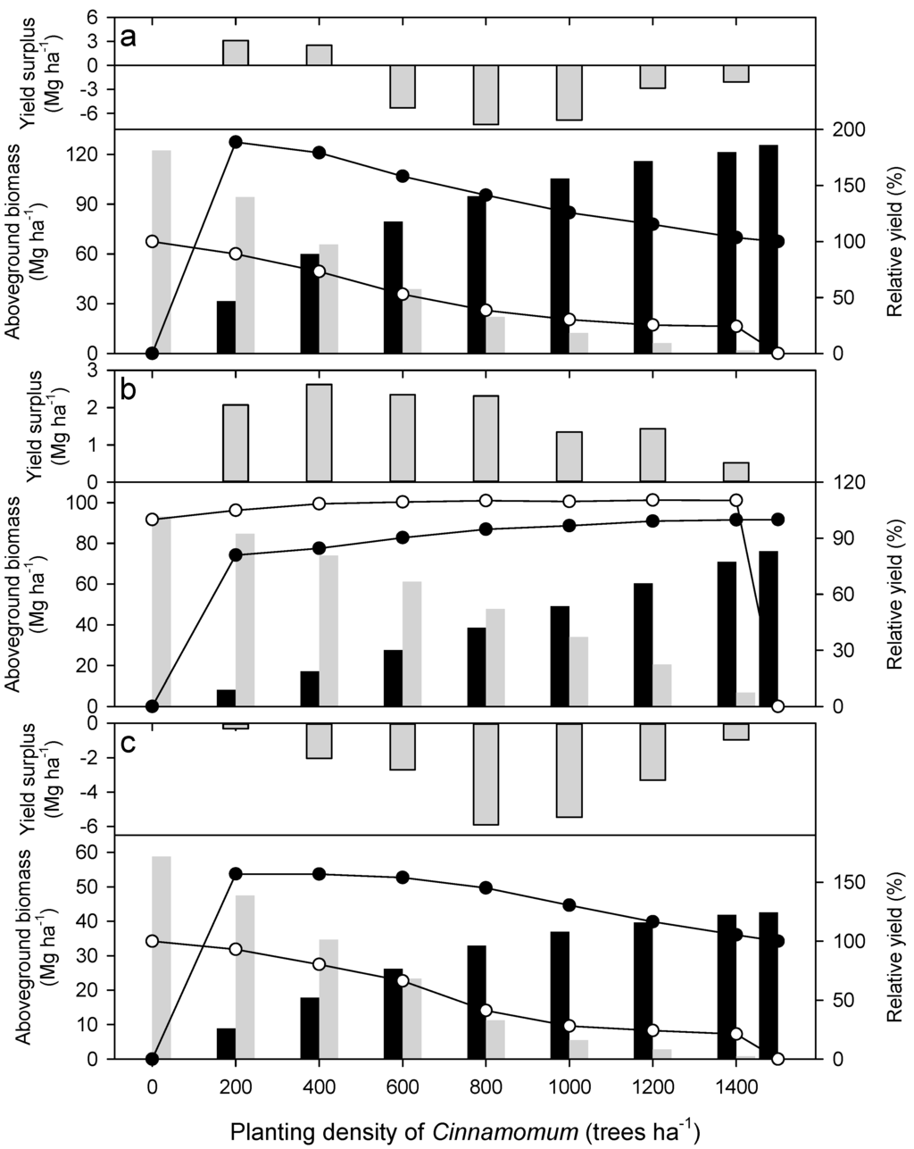 Sustainability 07 03801 g002 1024