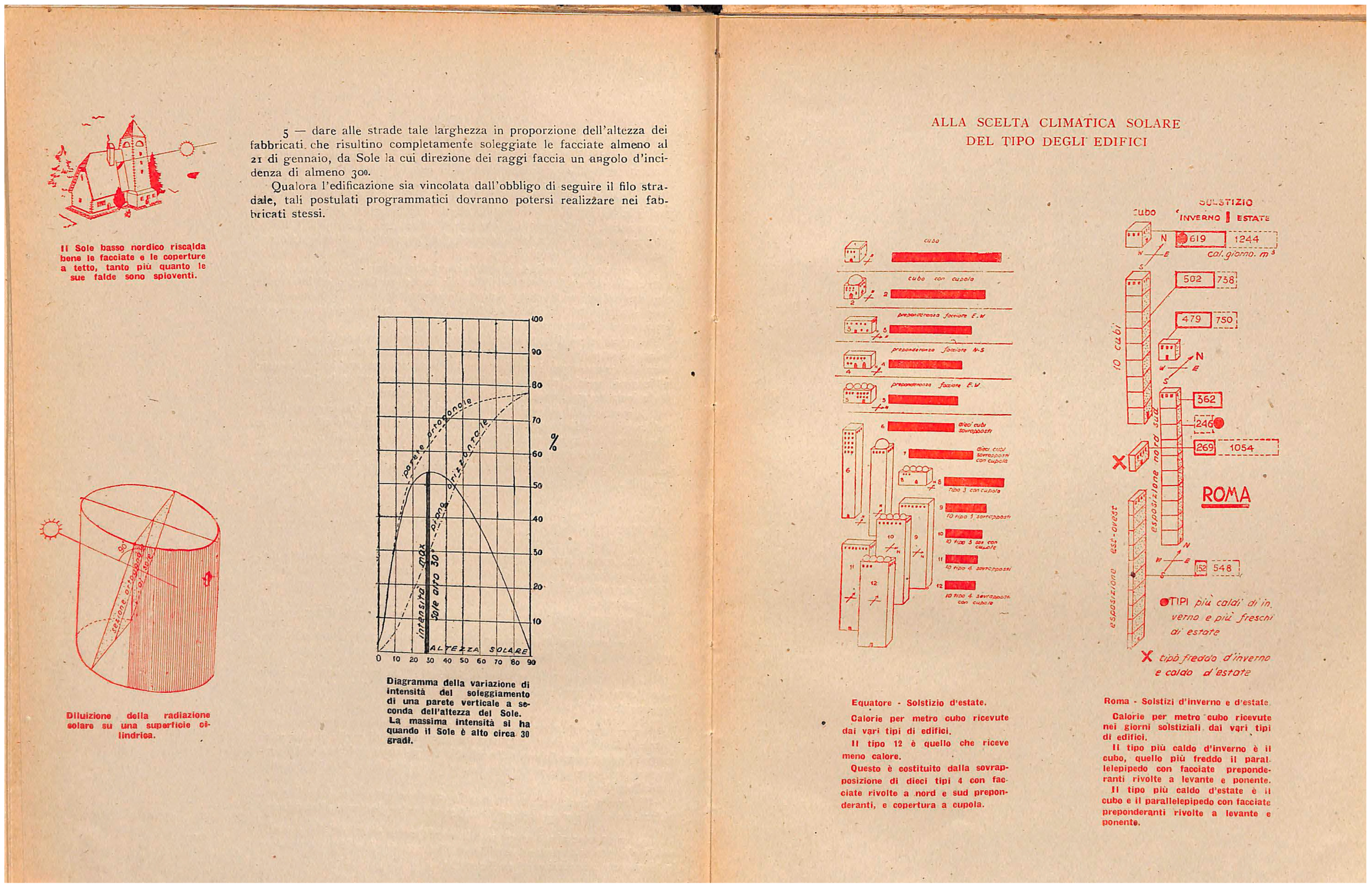 Sustainability 07 04448 g006