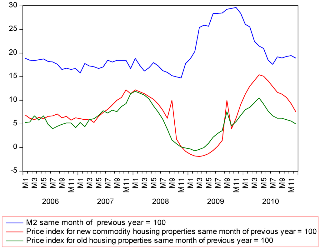 Sustainability 07 04524 g002 1024