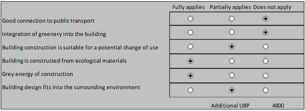 Sustainability 07 05071 g005 1024