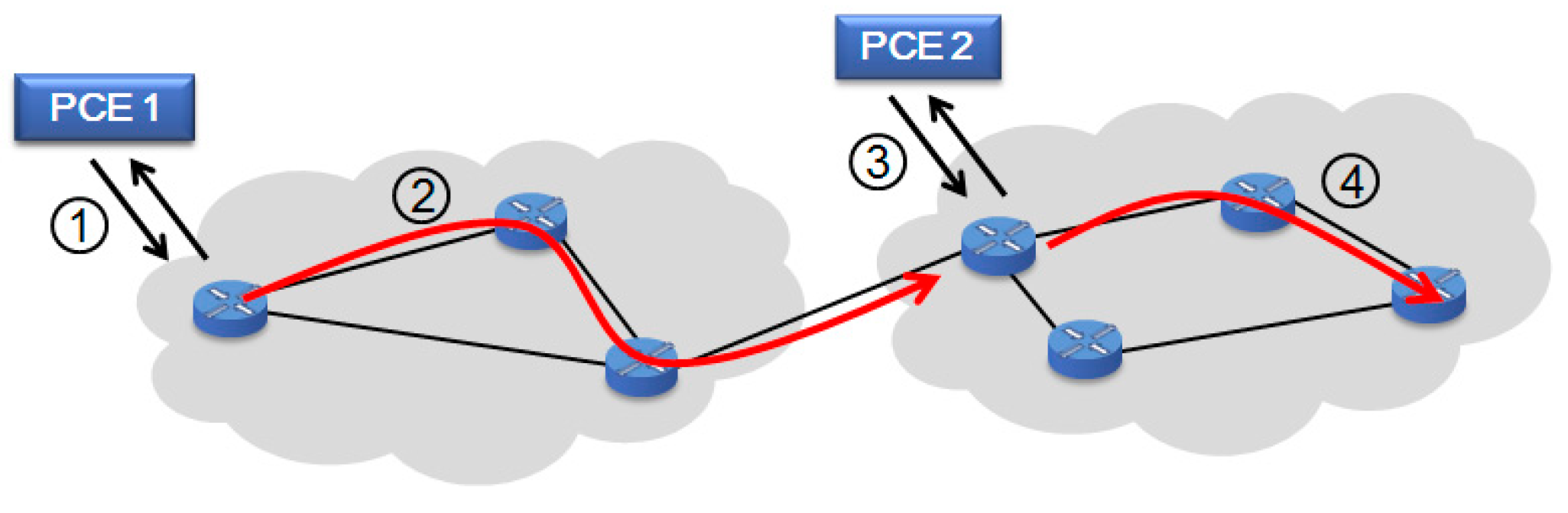 Sustainability 07 05413 g003