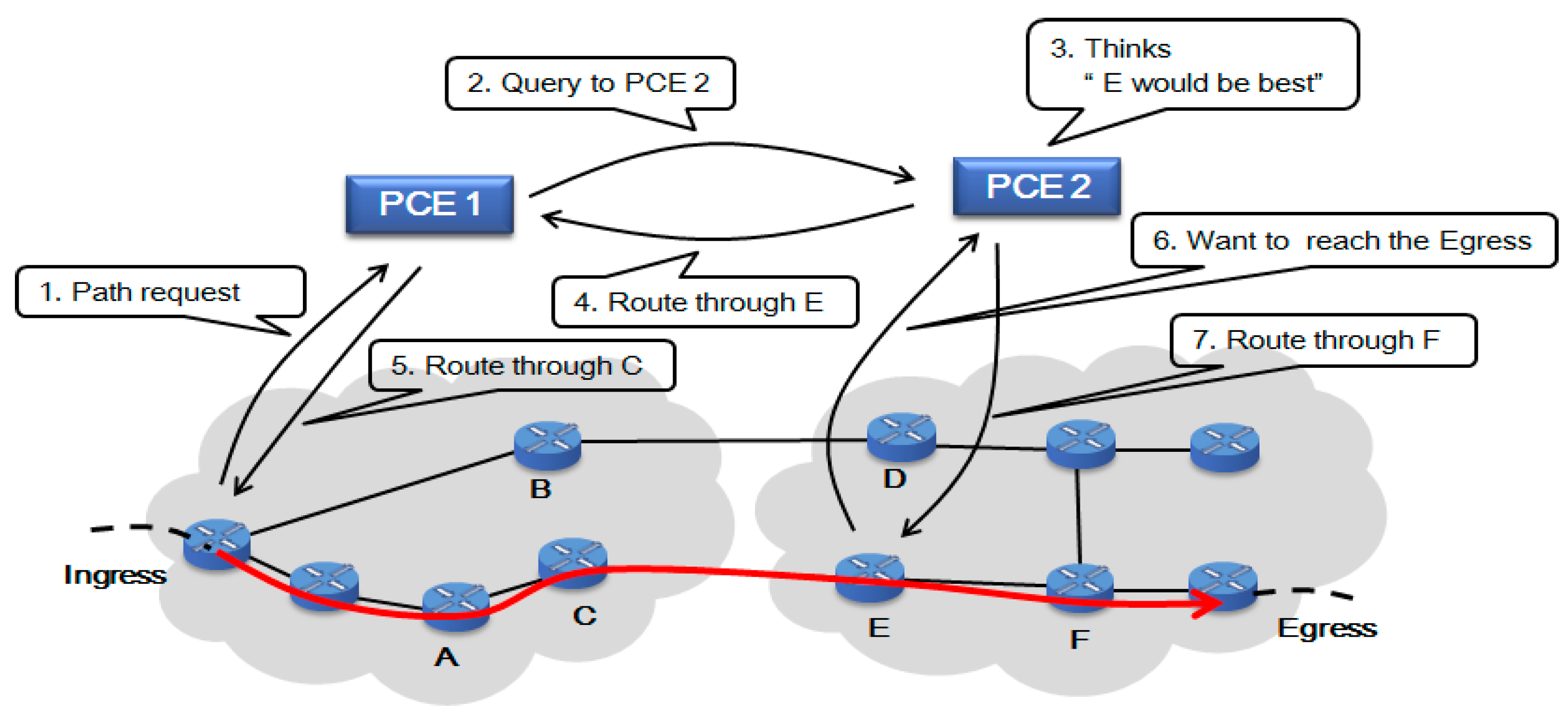 Sustainability 07 05413 g004