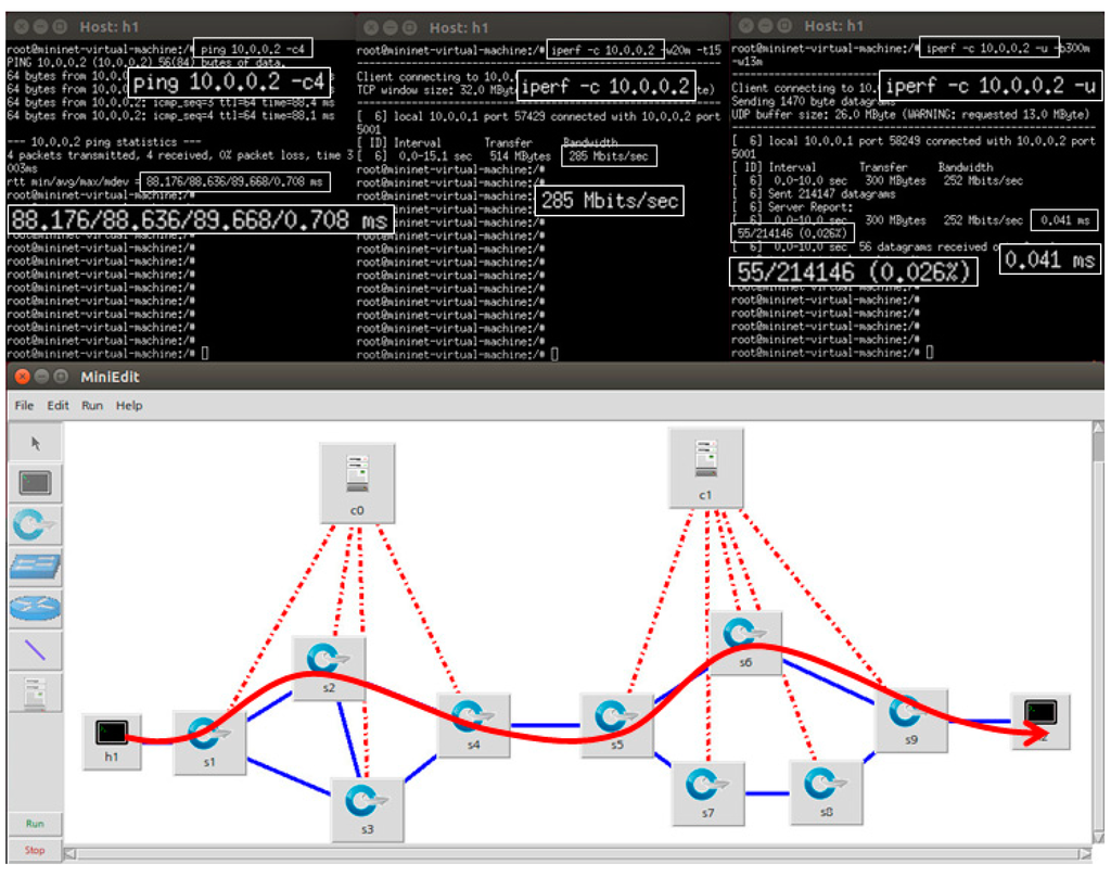 Sustainability 07 05413 g017 1024
