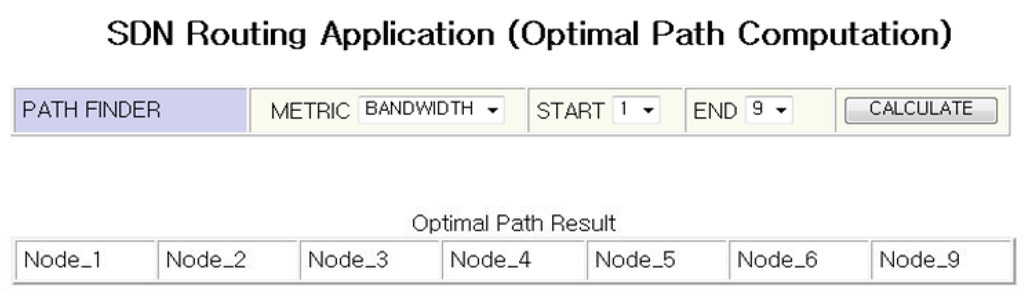 Sustainability 07 05413 g018 1024