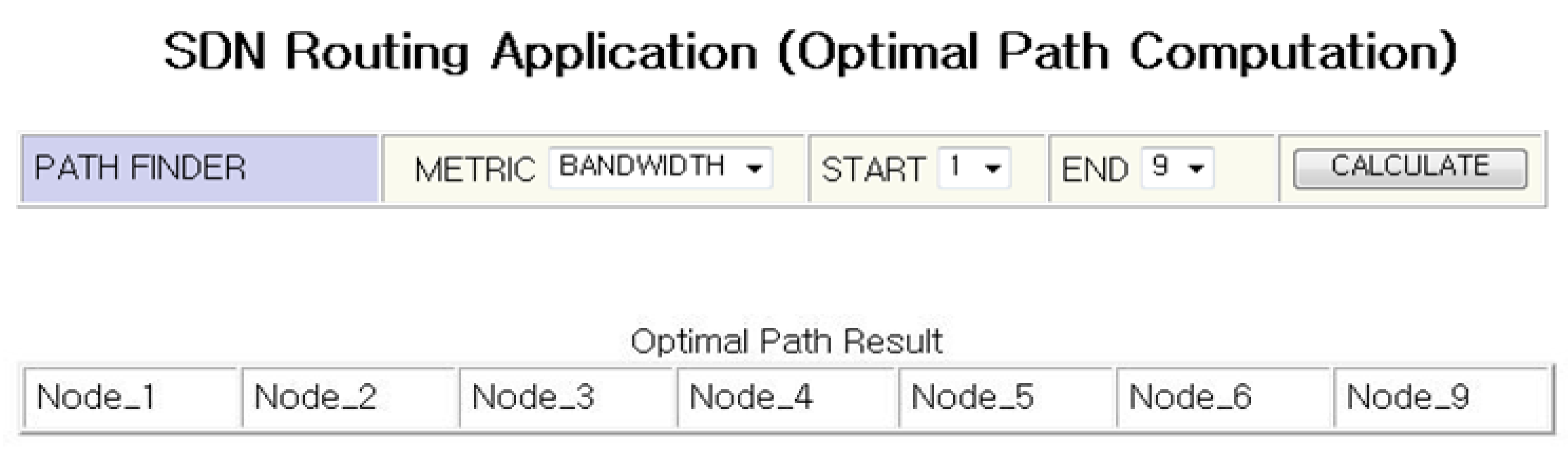 Sustainability 07 05413 g018