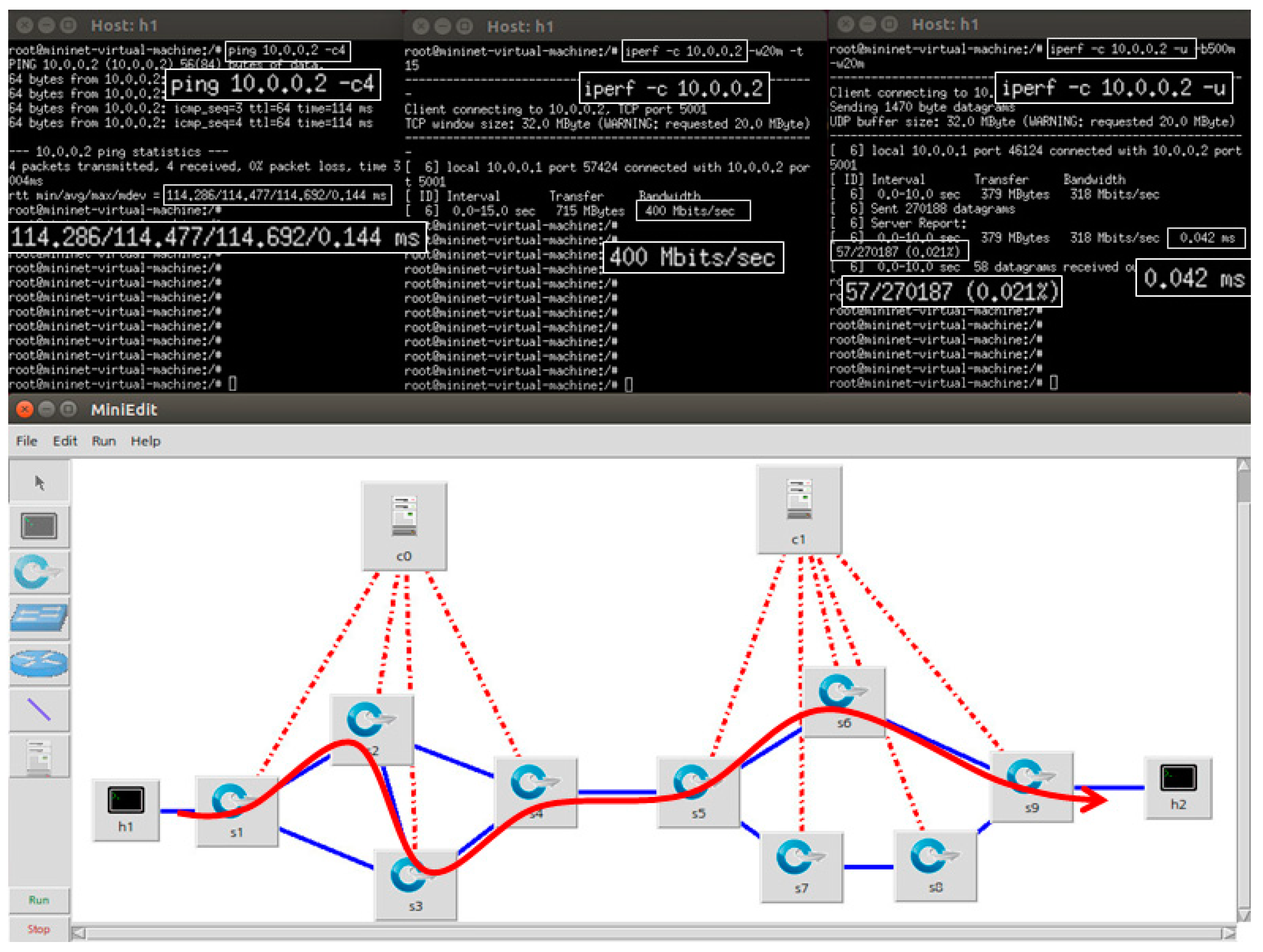 Sustainability 07 05413 g019