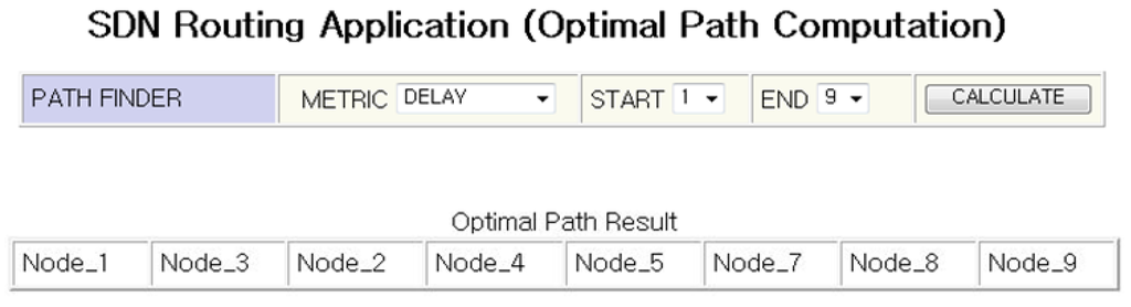 Sustainability 07 05413 g020 1024