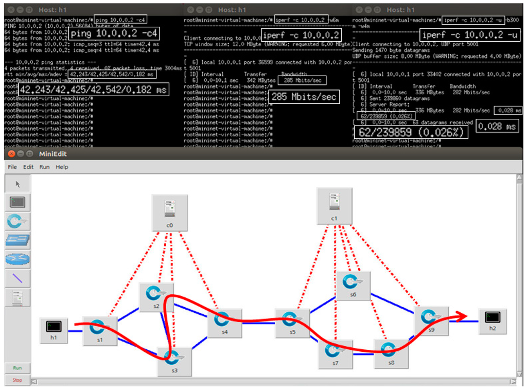 Sustainability 07 05413 g021 1024