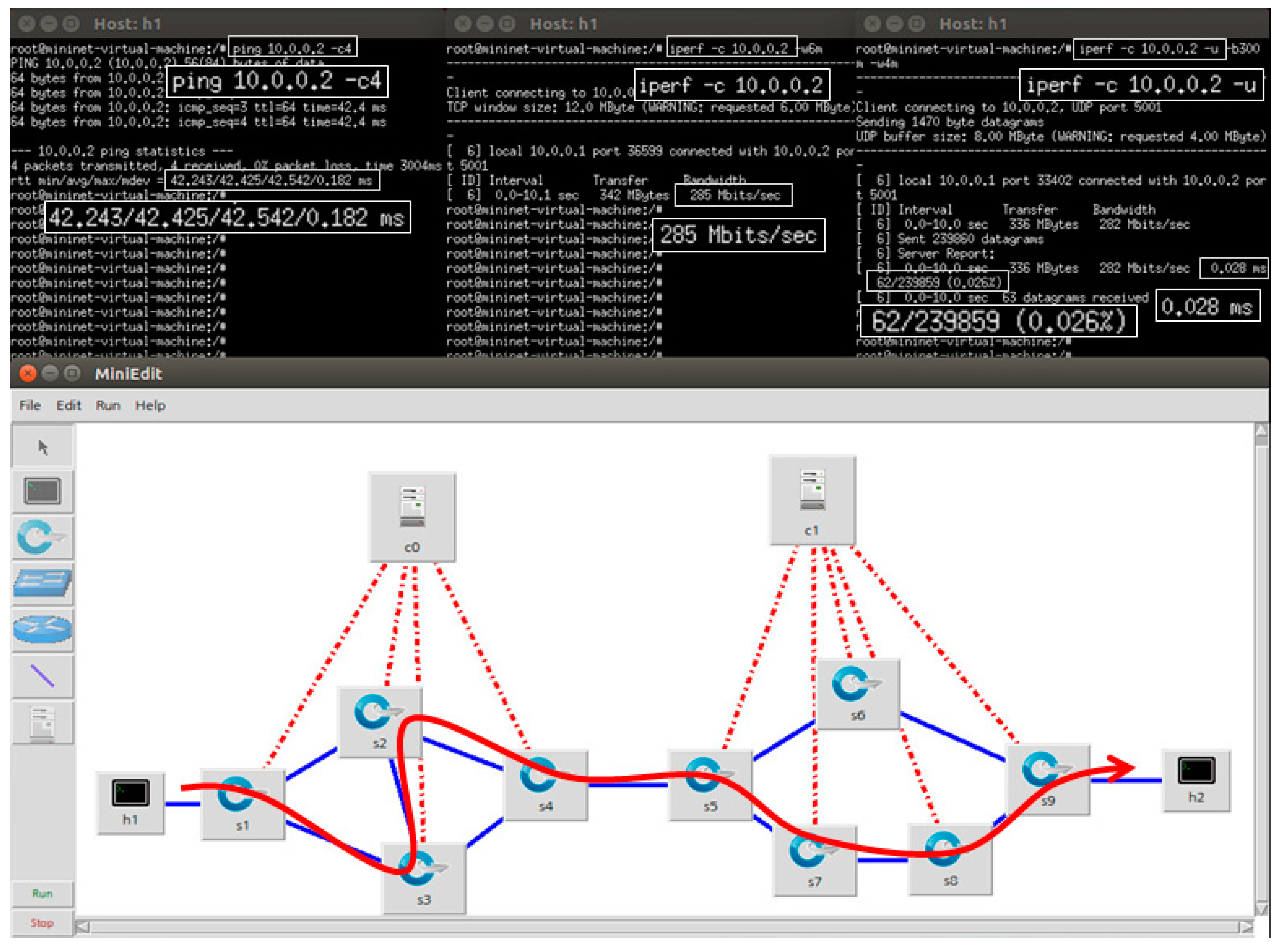 Sustainability 07 05413 g021