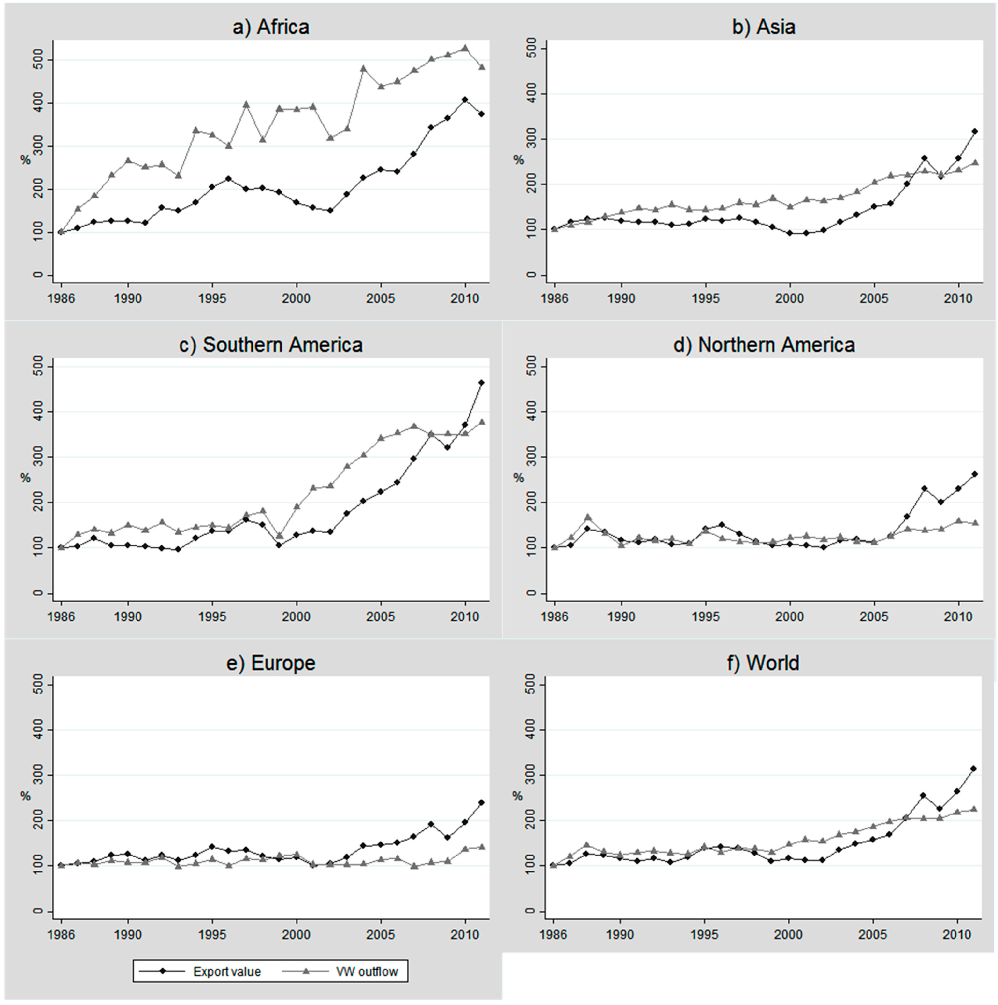 Sustainability 07 05542 g001