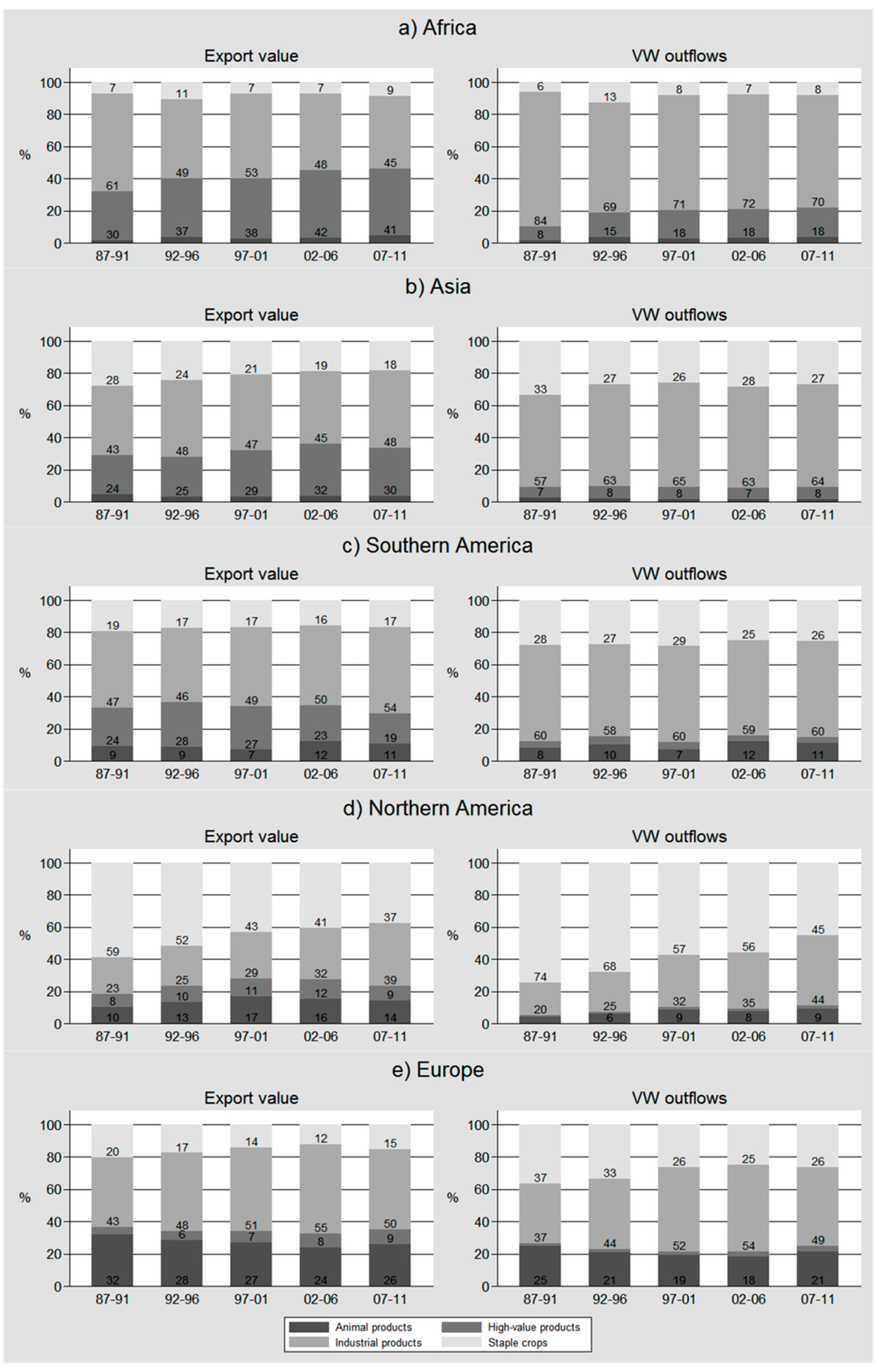 Sustainability 07 05542 g004 1024