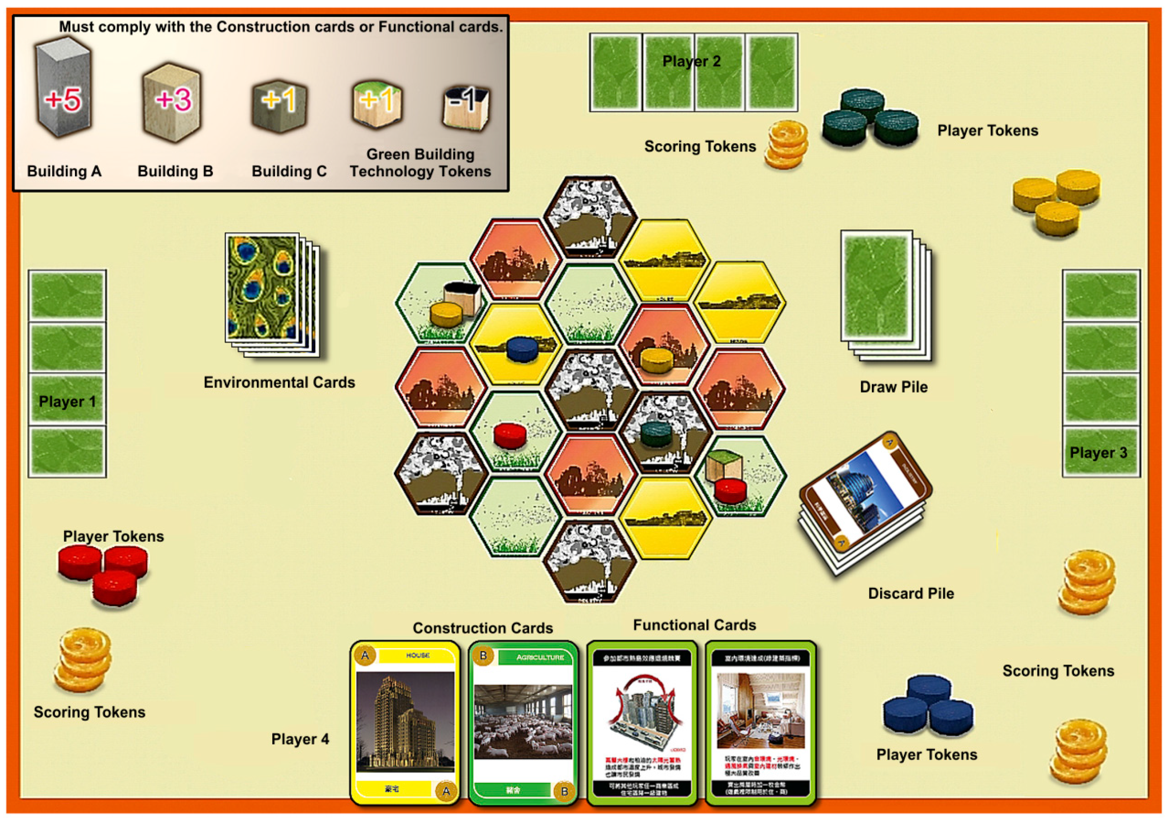 Sustainability 07 05592 g001