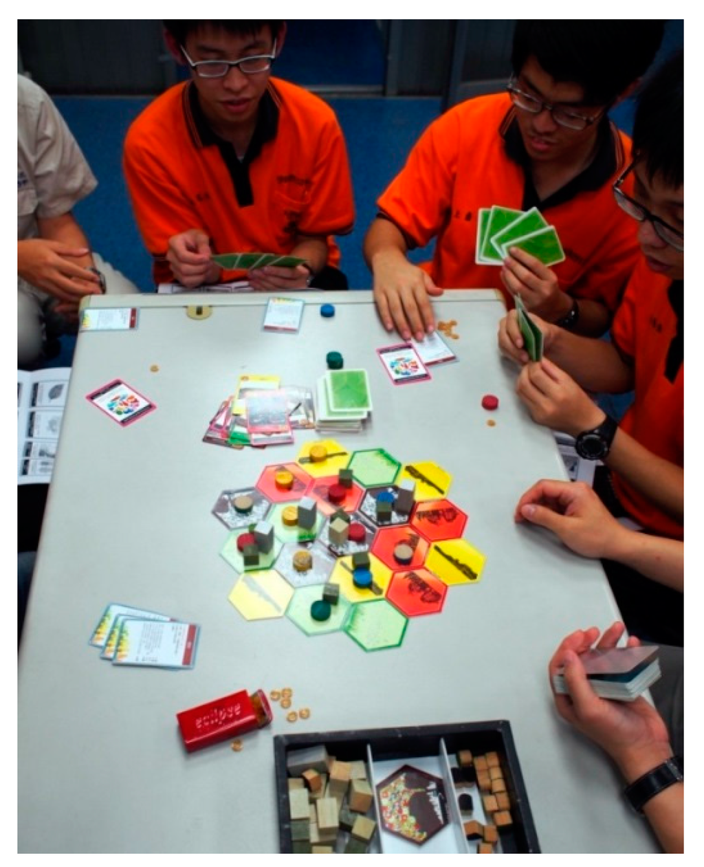 Sustainability 07 05592 g003 1024