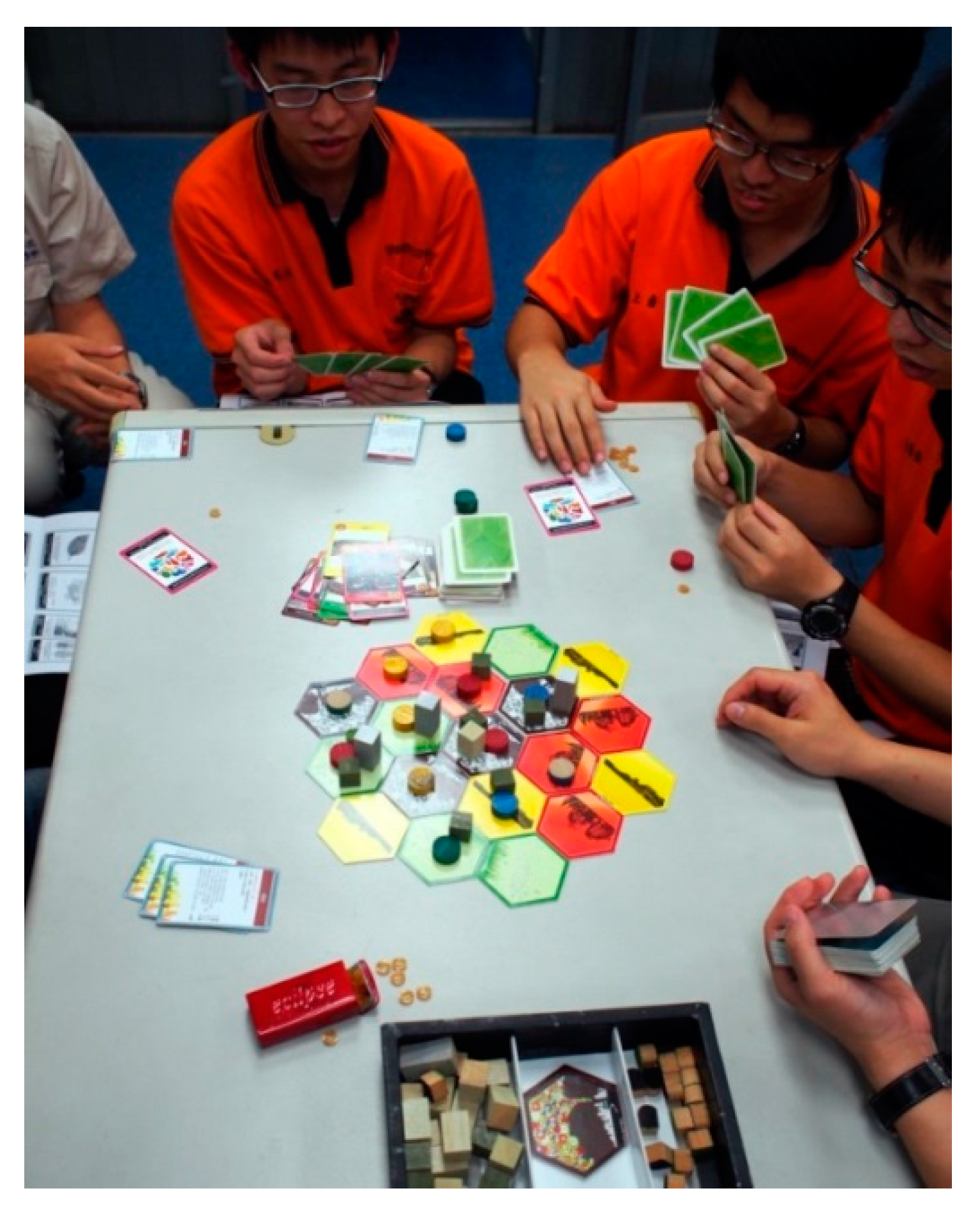 Sustainability 07 05592 g003