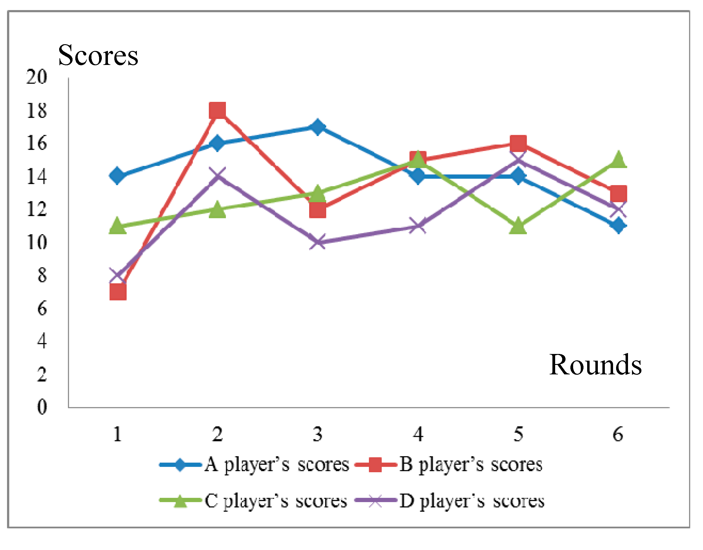 Sustainability 07 05592 g004