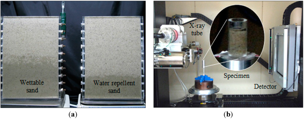 Sustainability 07 05648 g003 1024