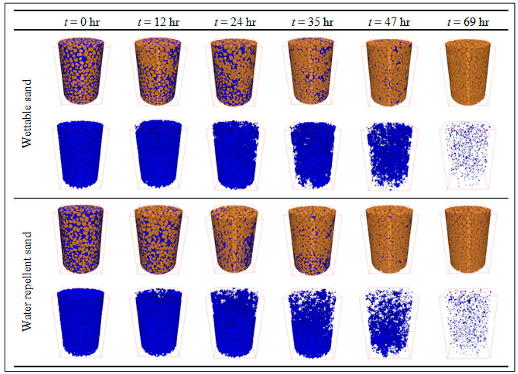 Sustainability 07 05648 g012 1024
