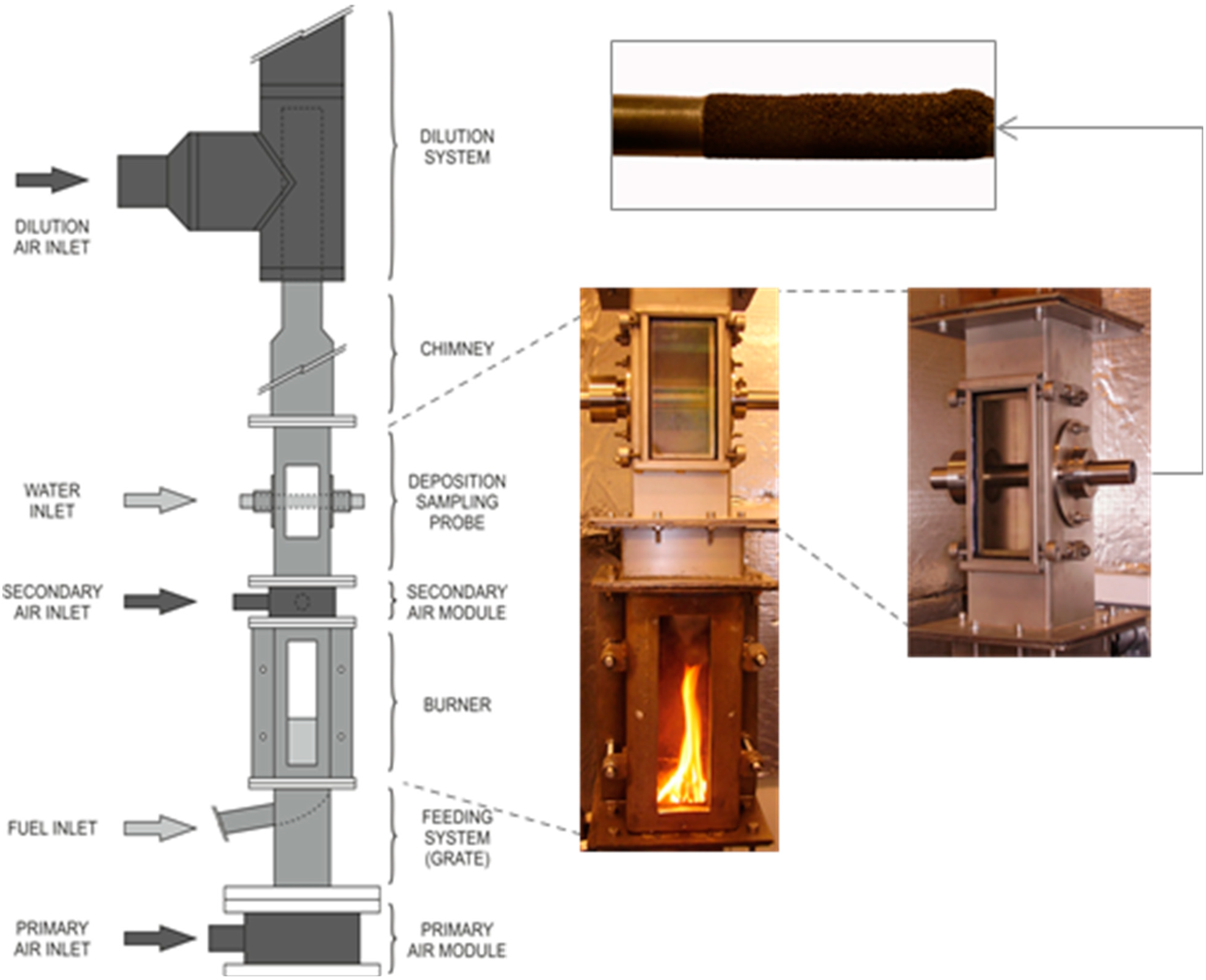 Sustainability 07 05819 g001