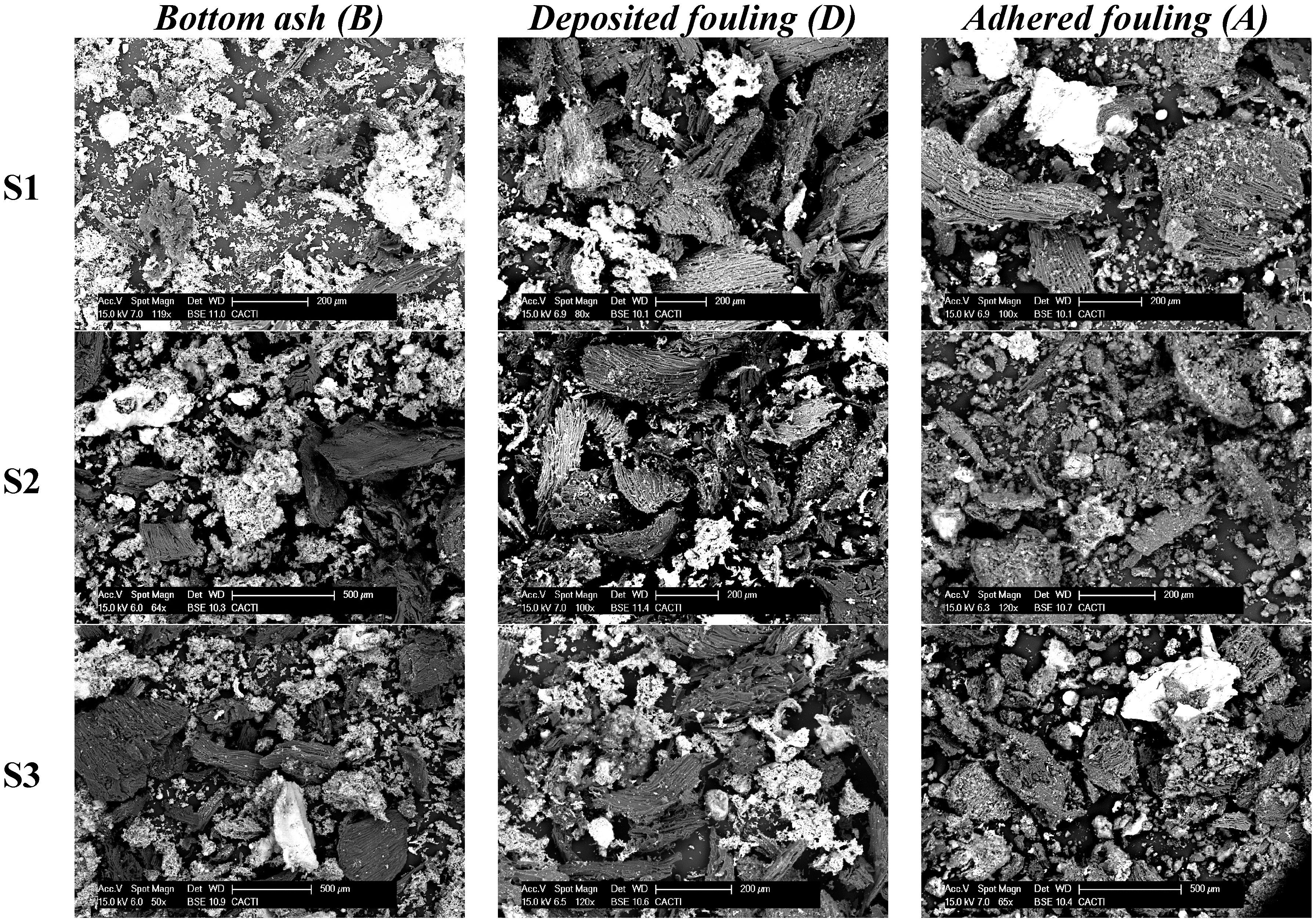 Sustainability 07 05819 g005