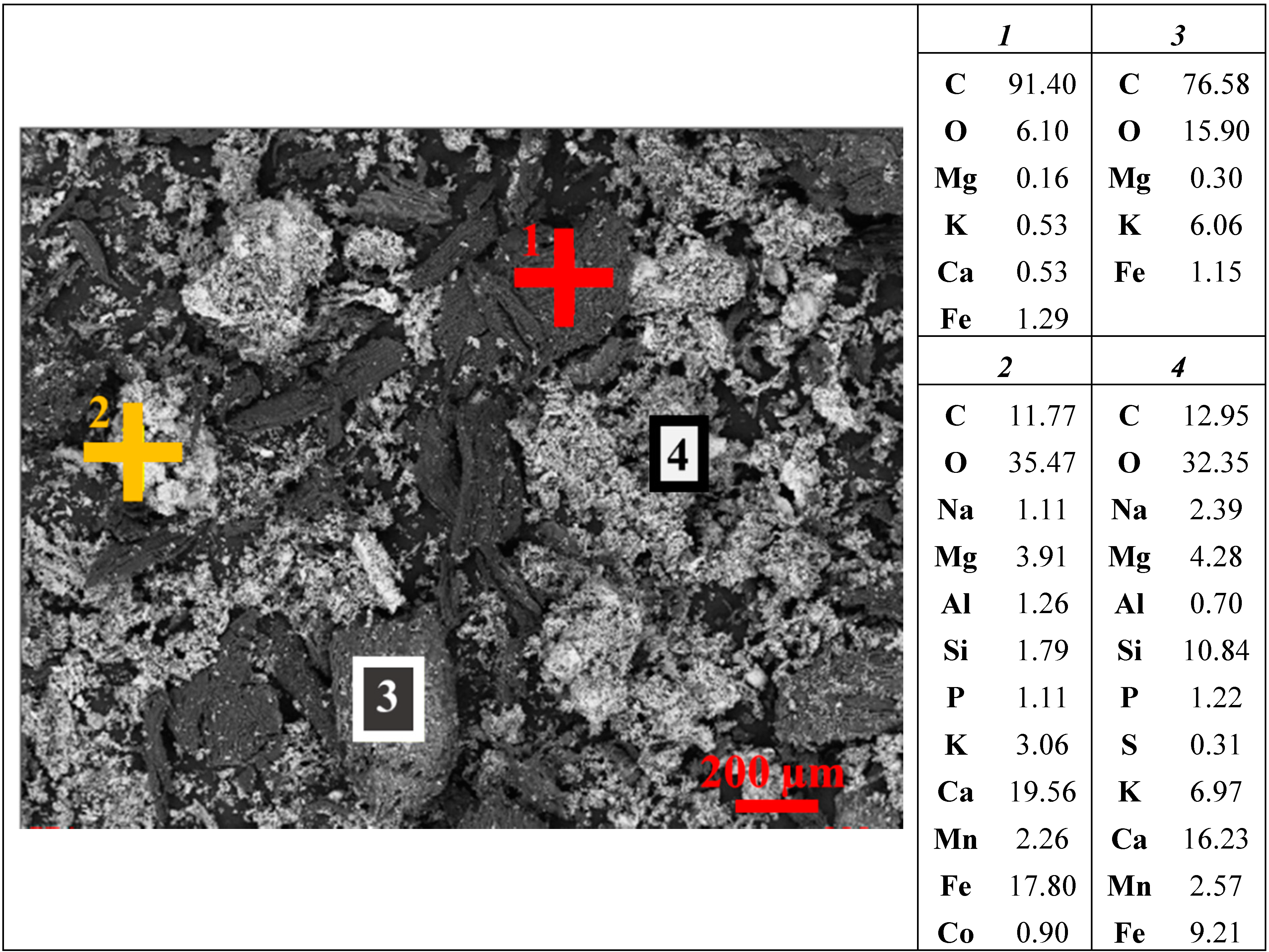 Sustainability 07 05819 g007