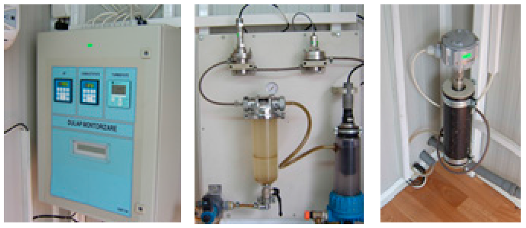 Sustainability 07 05920 g004 1024