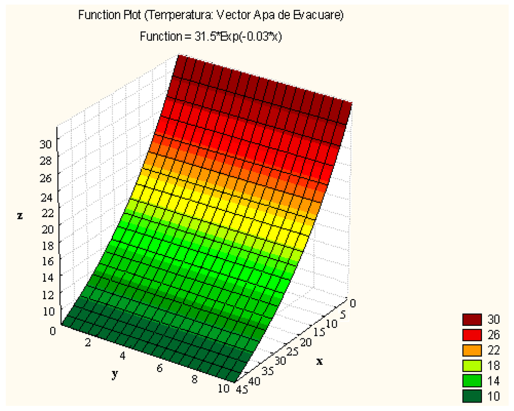 Sustainability 07 05920 g007 1024