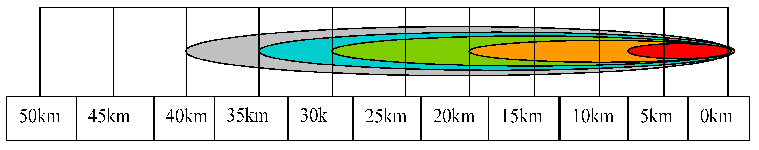 Sustainability 07 05920 g010