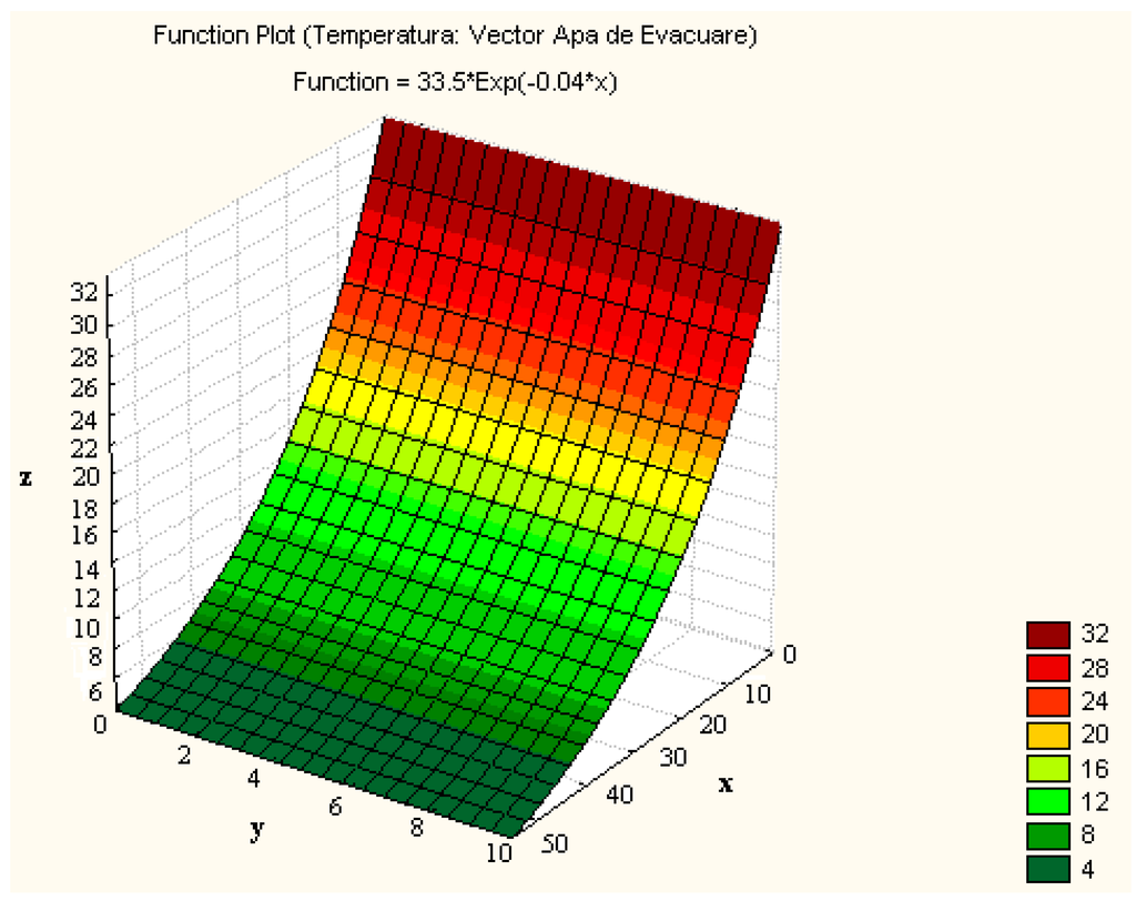Sustainability 07 05920 g011 1024