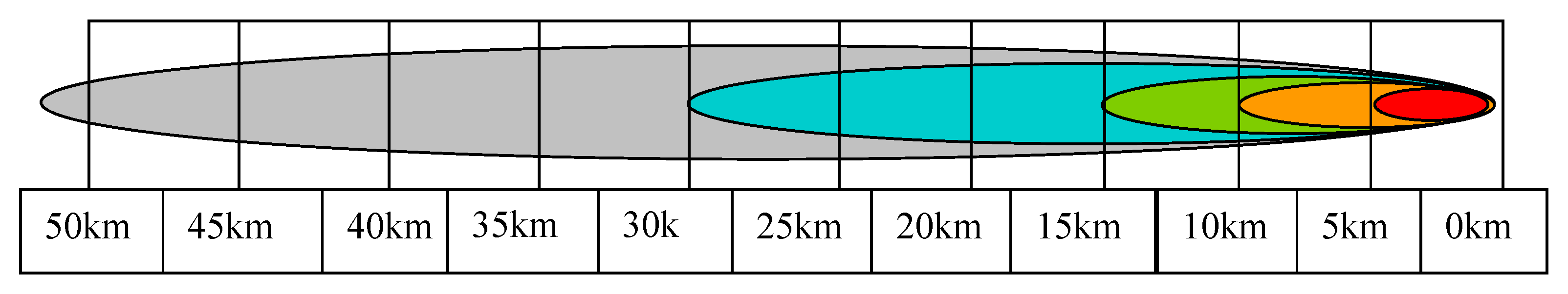 Sustainability 07 05920 g013