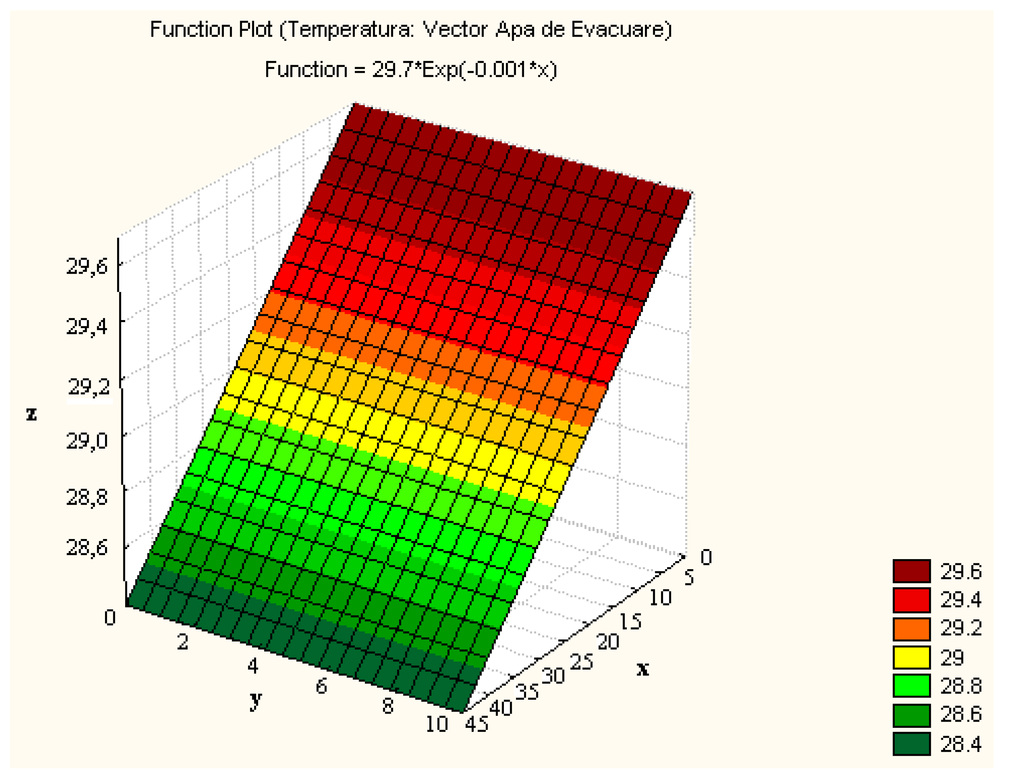 Sustainability 07 05920 g014 1024