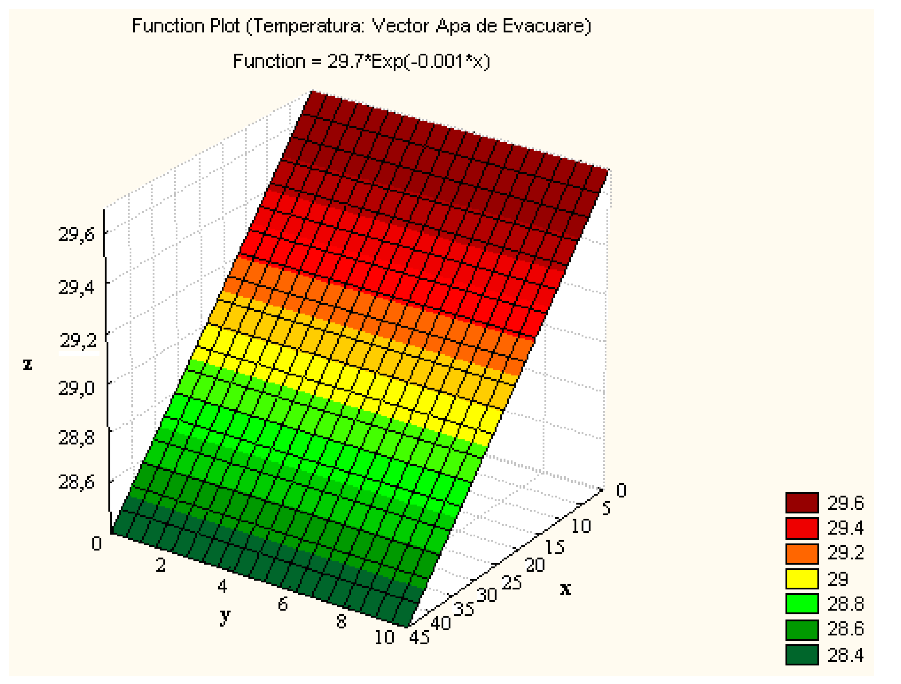 Sustainability 07 05920 g014