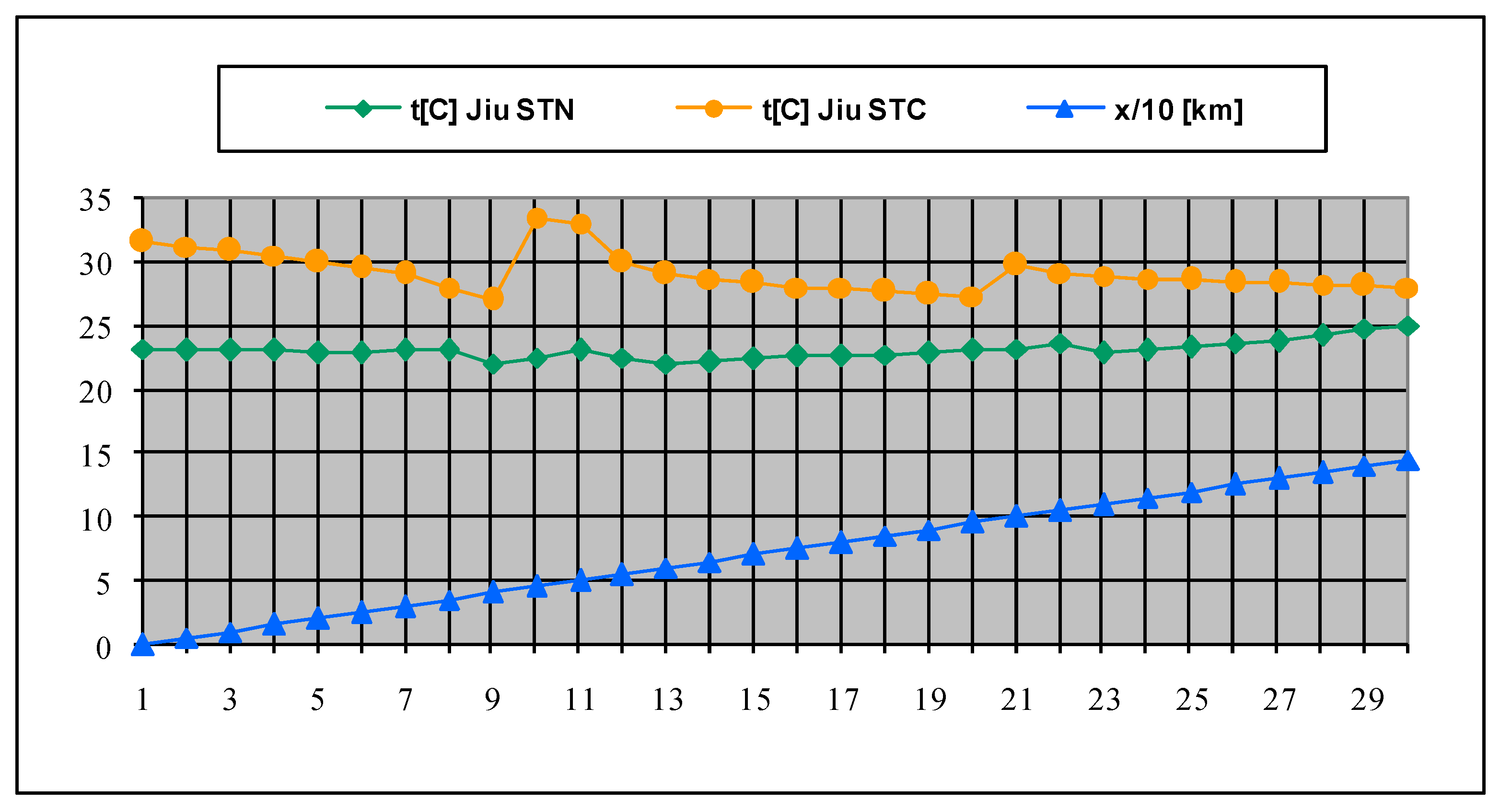 Sustainability 07 05920 g015