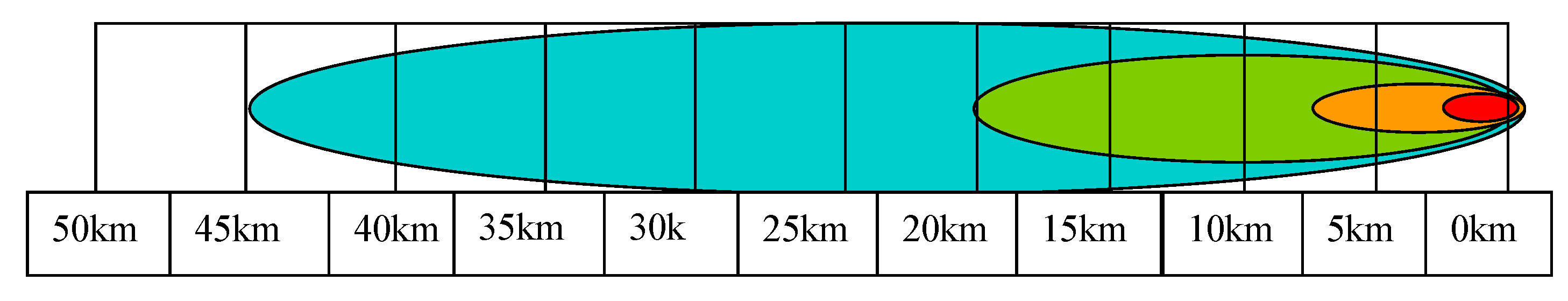 Sustainability 07 05920 g016