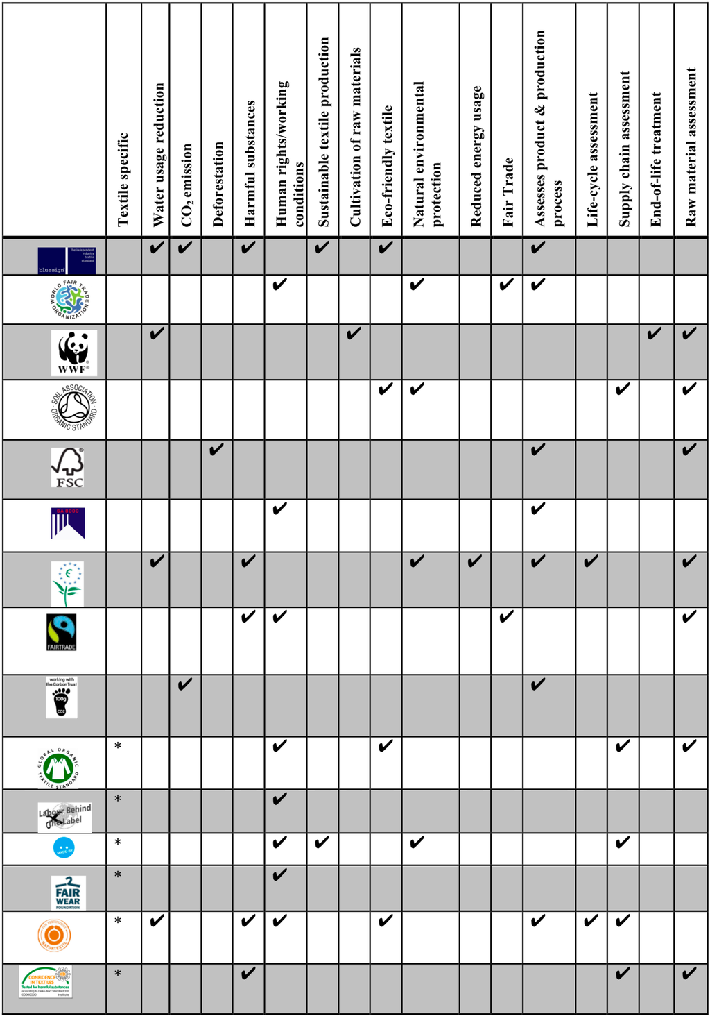Sustainability 07 06011 g001 1024