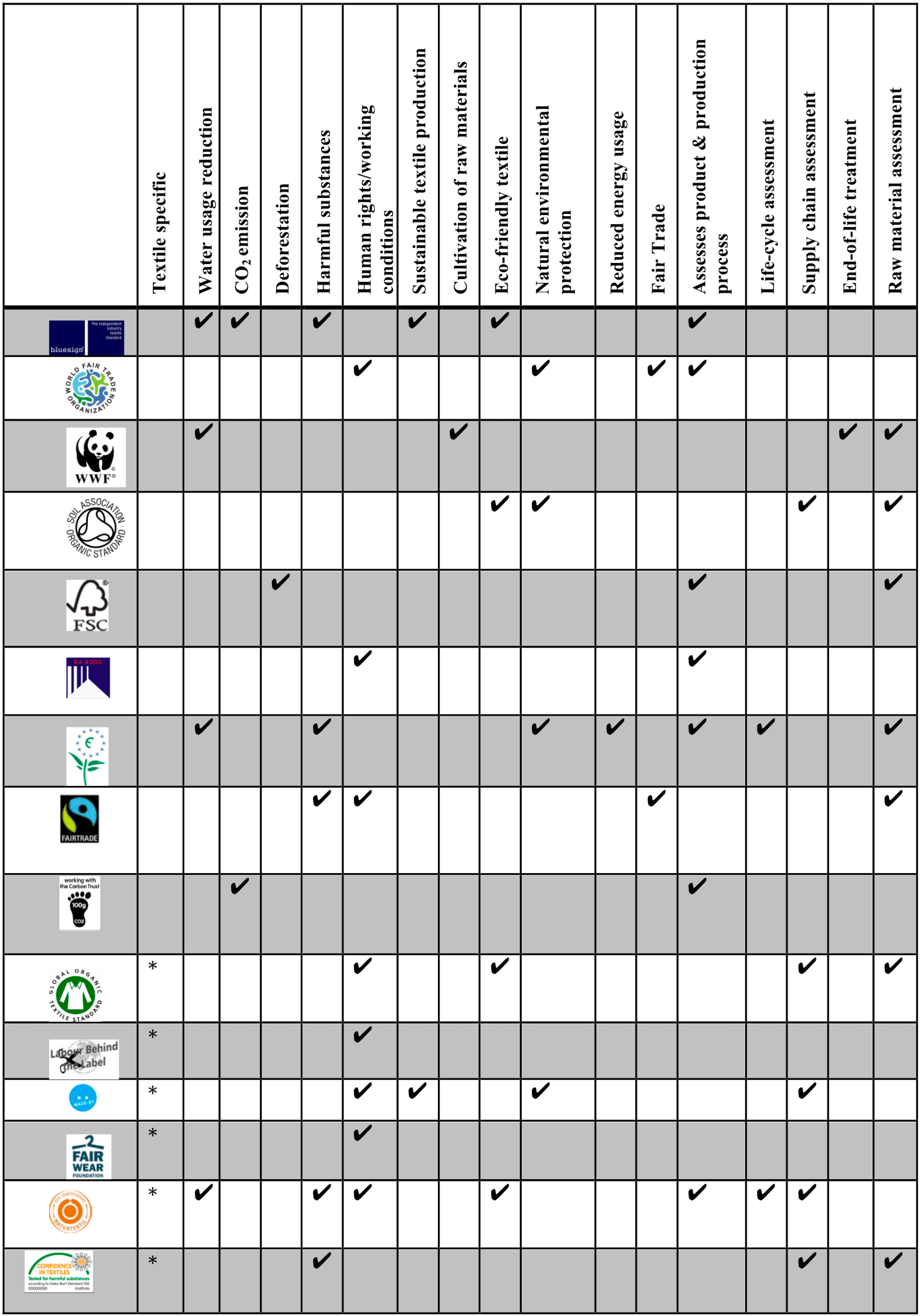 Sustainability 07 06011 g001